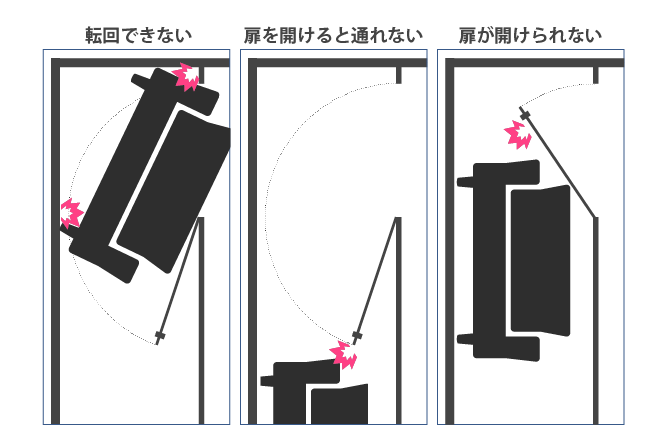 玄関・室内扉